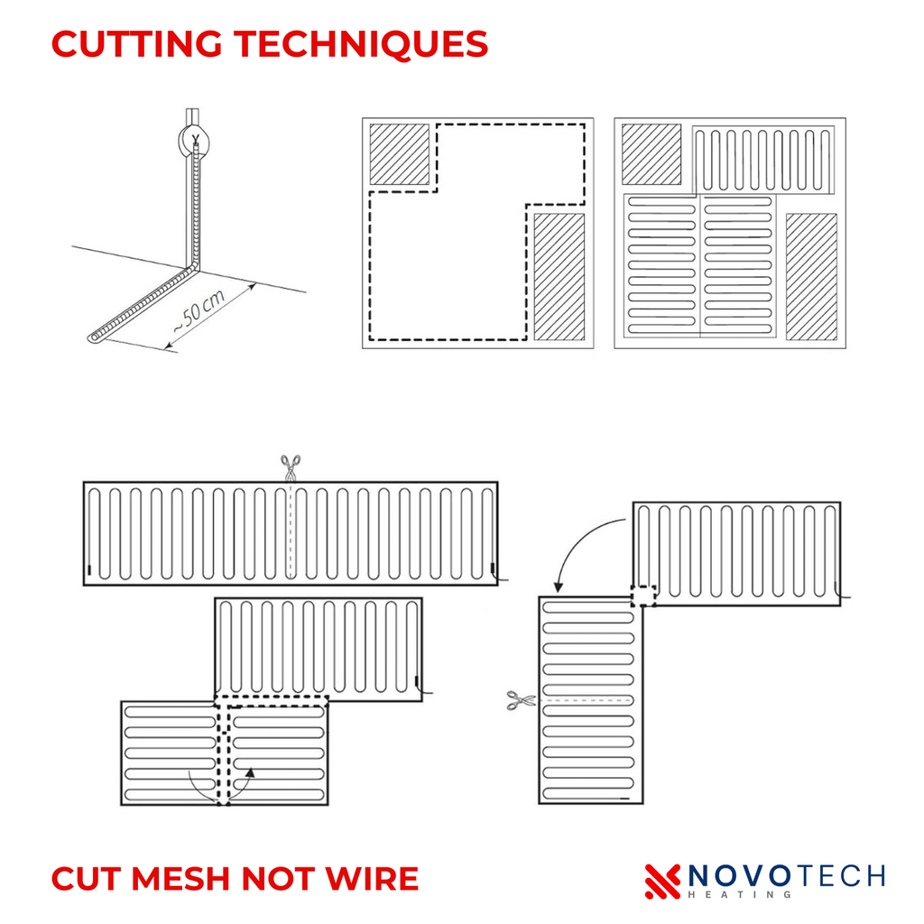 kit incalzire pardoseala parchet NOVOTECH