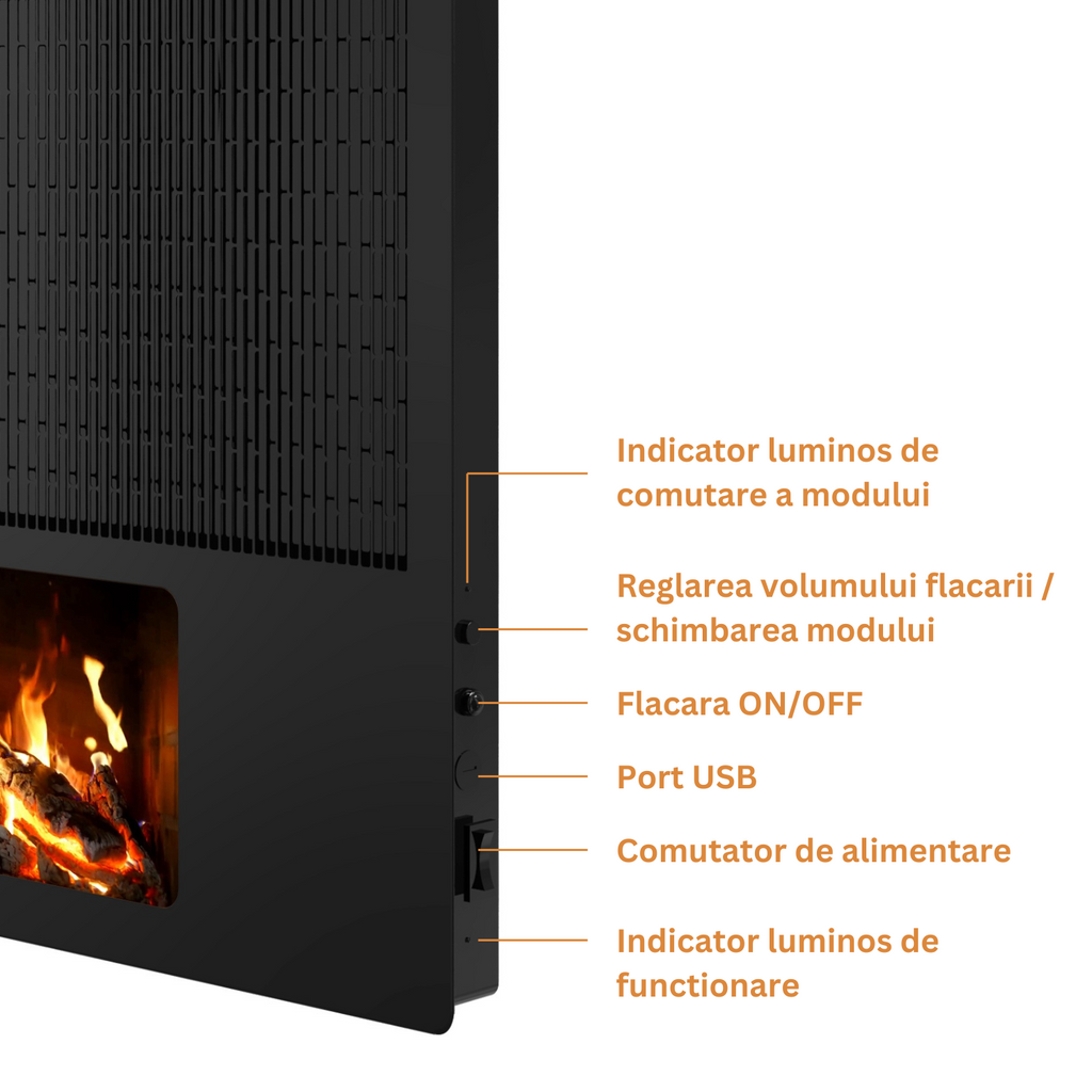 Panoul radiant Novosun cu aspect de șemineu și proiecție de flacără LCD - 1700W