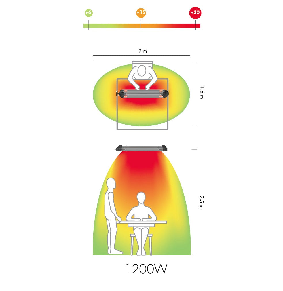 Incalzitor terasa cu lampa infrarosu Mo-El Iris 866N - 1200W - incalzire-perfecta.ro