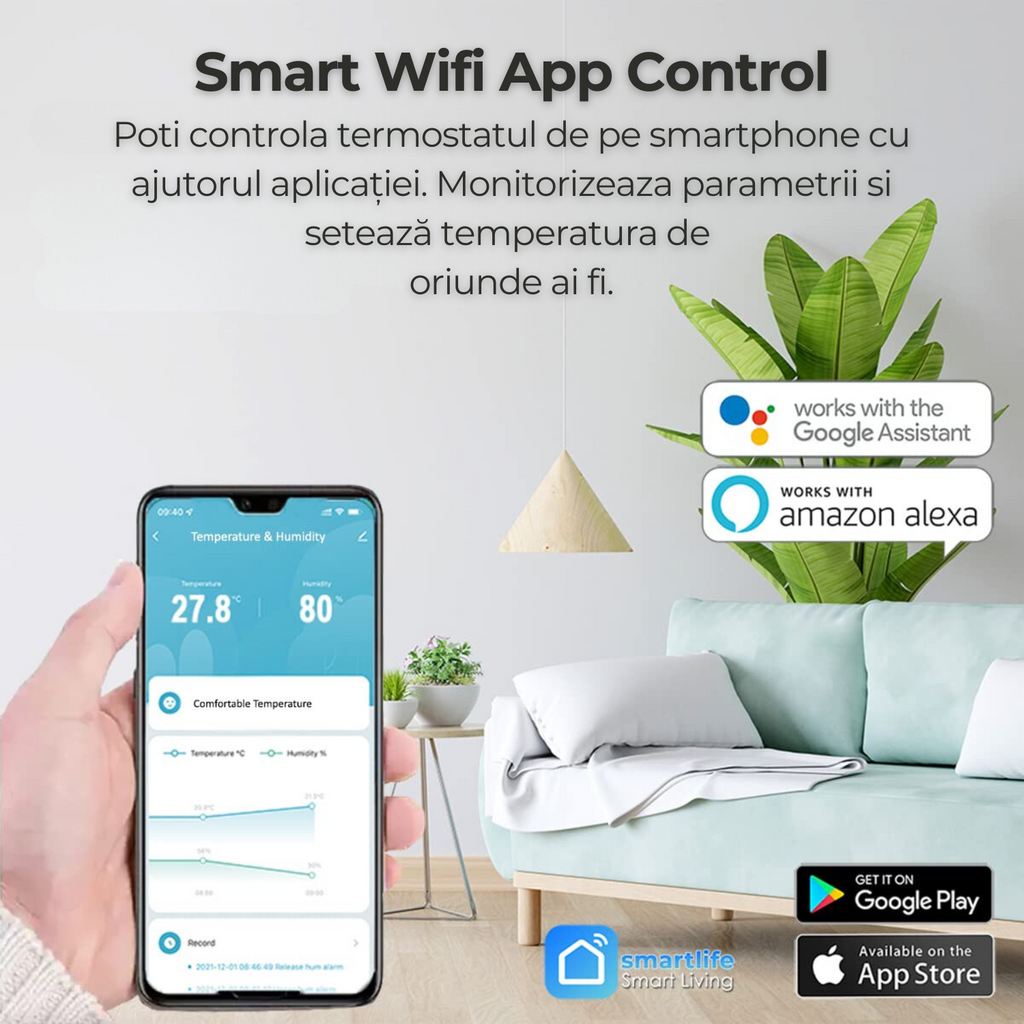 Kit complet Covor incalzire in pardoseala parchet / mocheta premium NOVOTECH