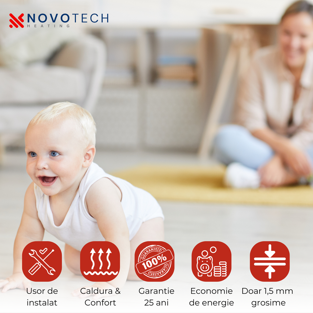 Kit complet Covor incalzire in pardoseala parchet / mocheta premium NOVOTECH