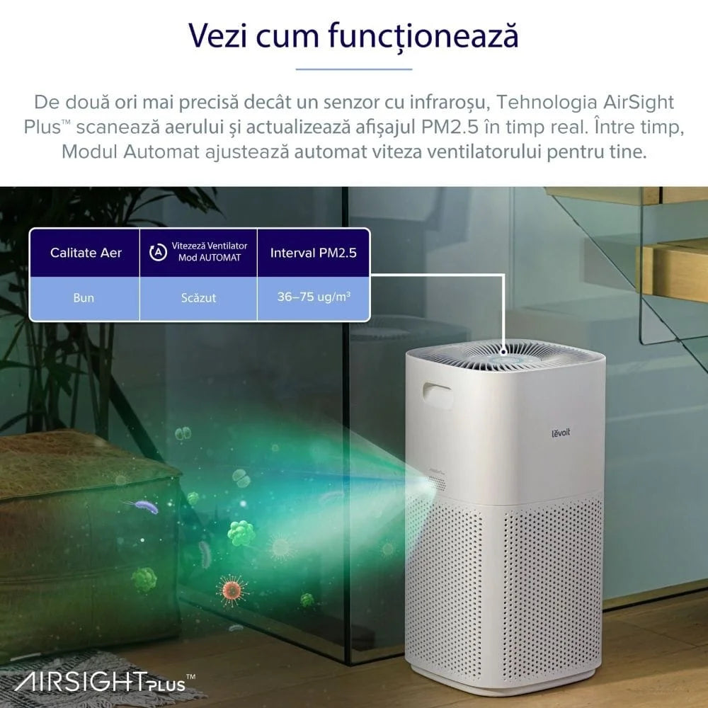 Purificator de aer Smart Levoit Core 600S