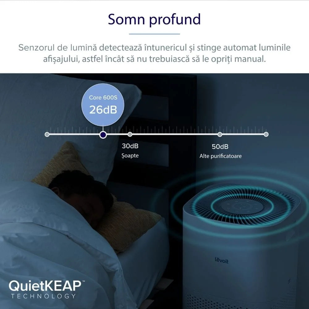 Purificator de aer Smart Levoit Core 600S