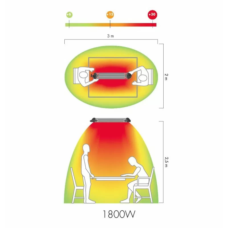 Incalzitor terasa cu lampa infrarosu Mo-El Iris 867 - 1800W - incalzire-perfecta.ro