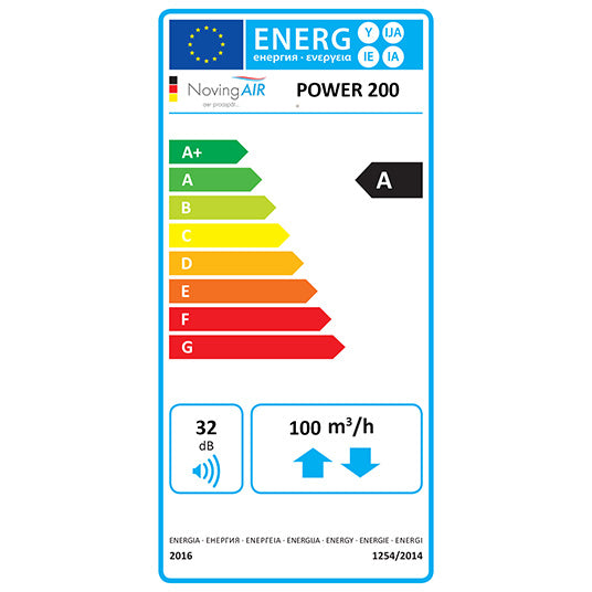 Unitate de ventilare cu recuperare de caldura – NovingAIR POWER 200